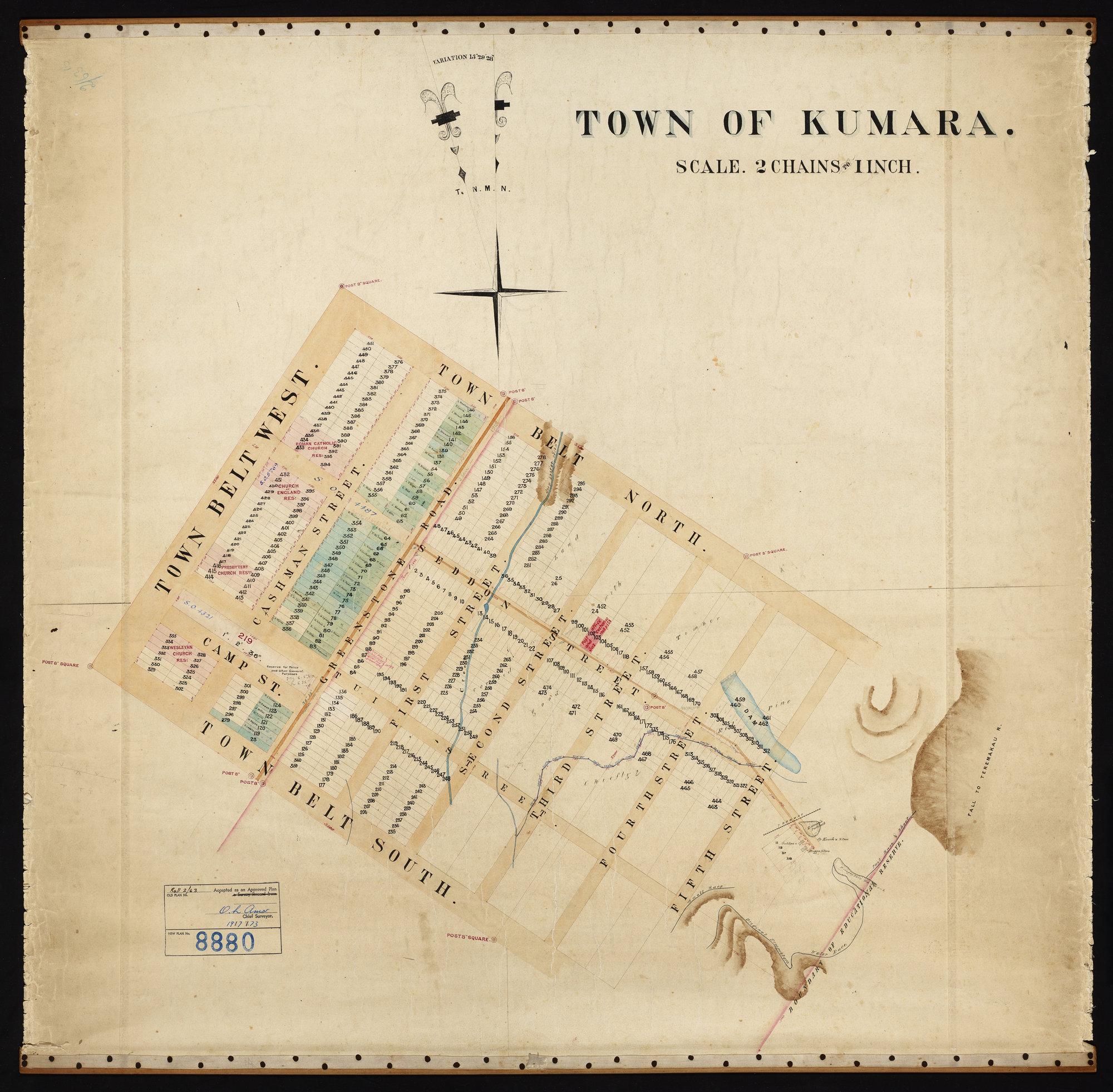 Town of Kumara