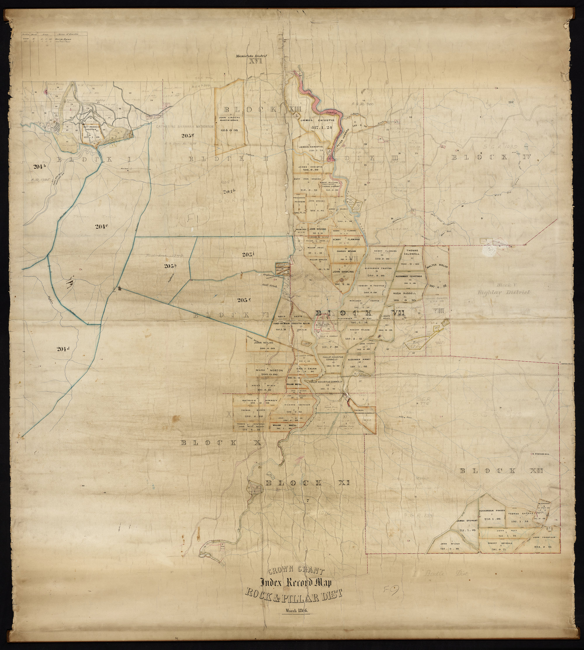 Rock and Pillar District