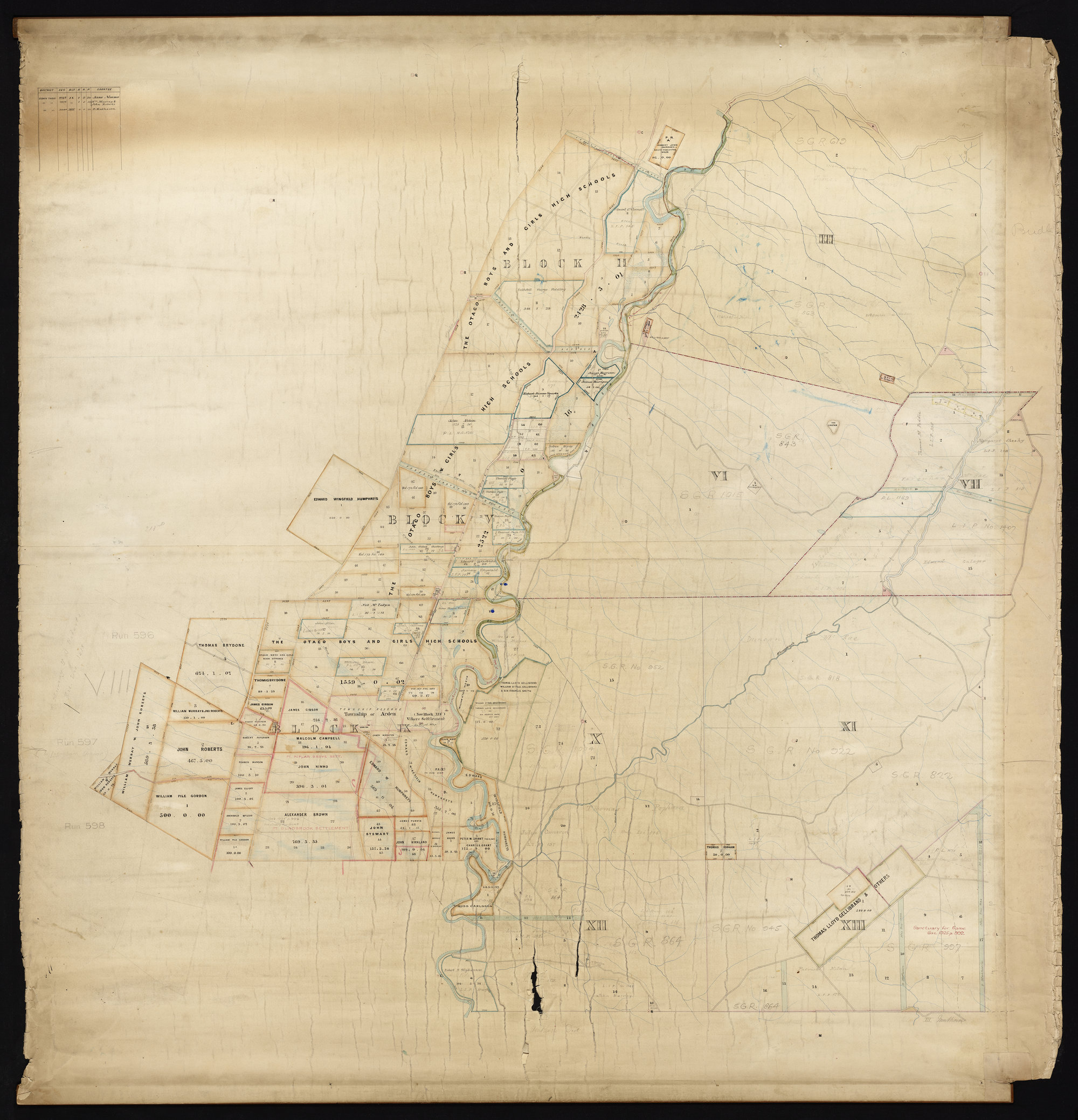 Strath-Taieri District