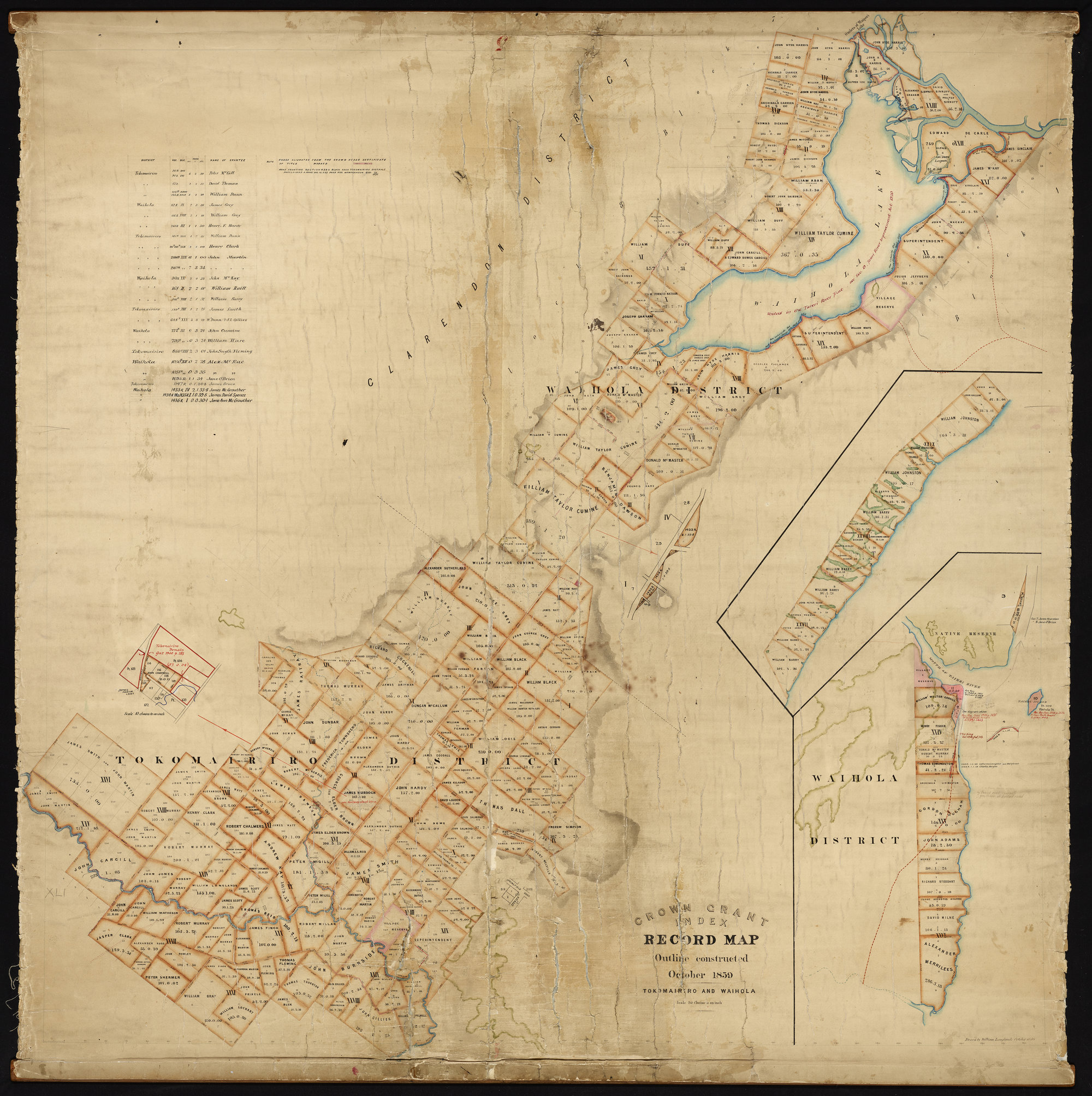 Tokomairiro &amp; Waihola District