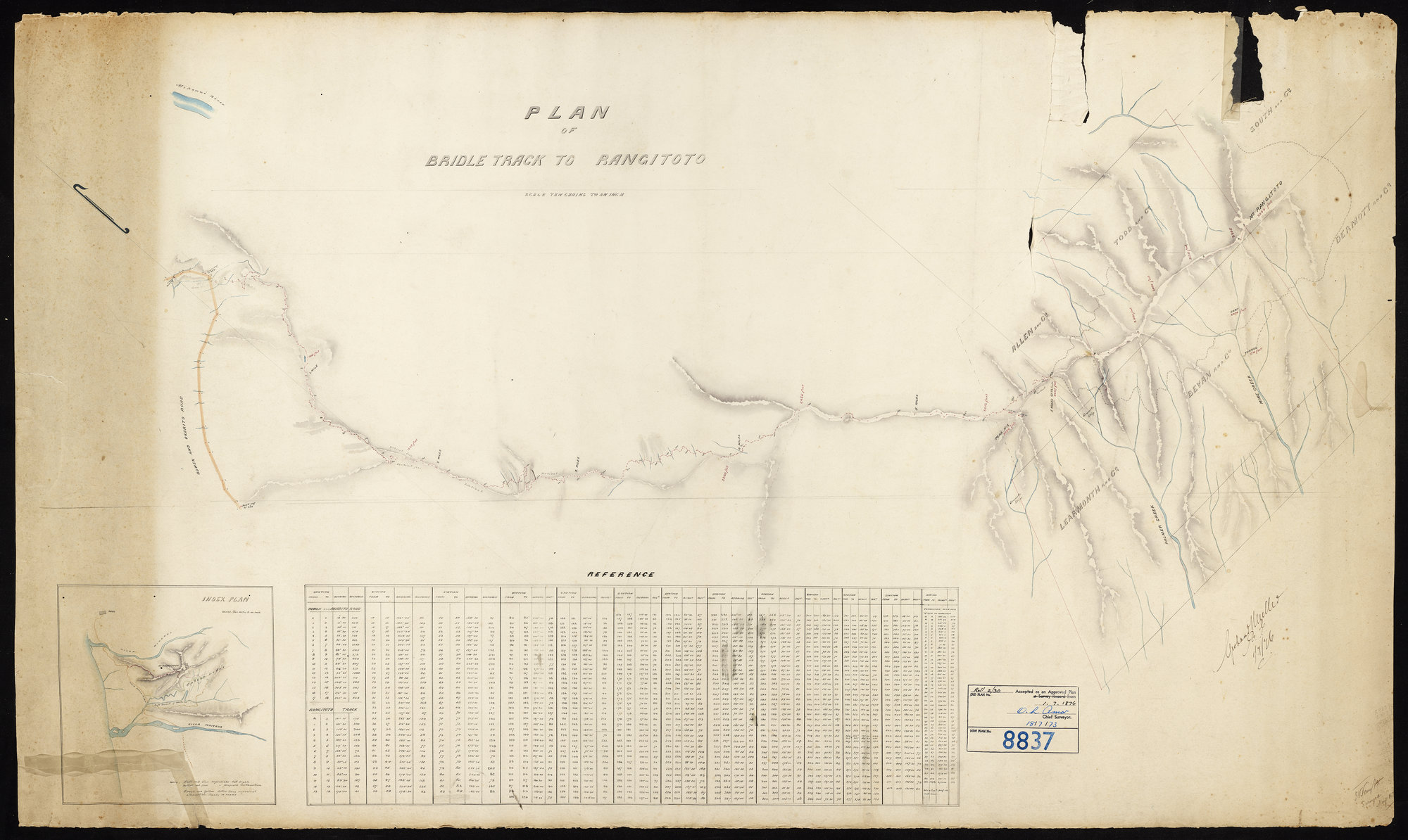Bridle Track Ross to Mt Rangitoto