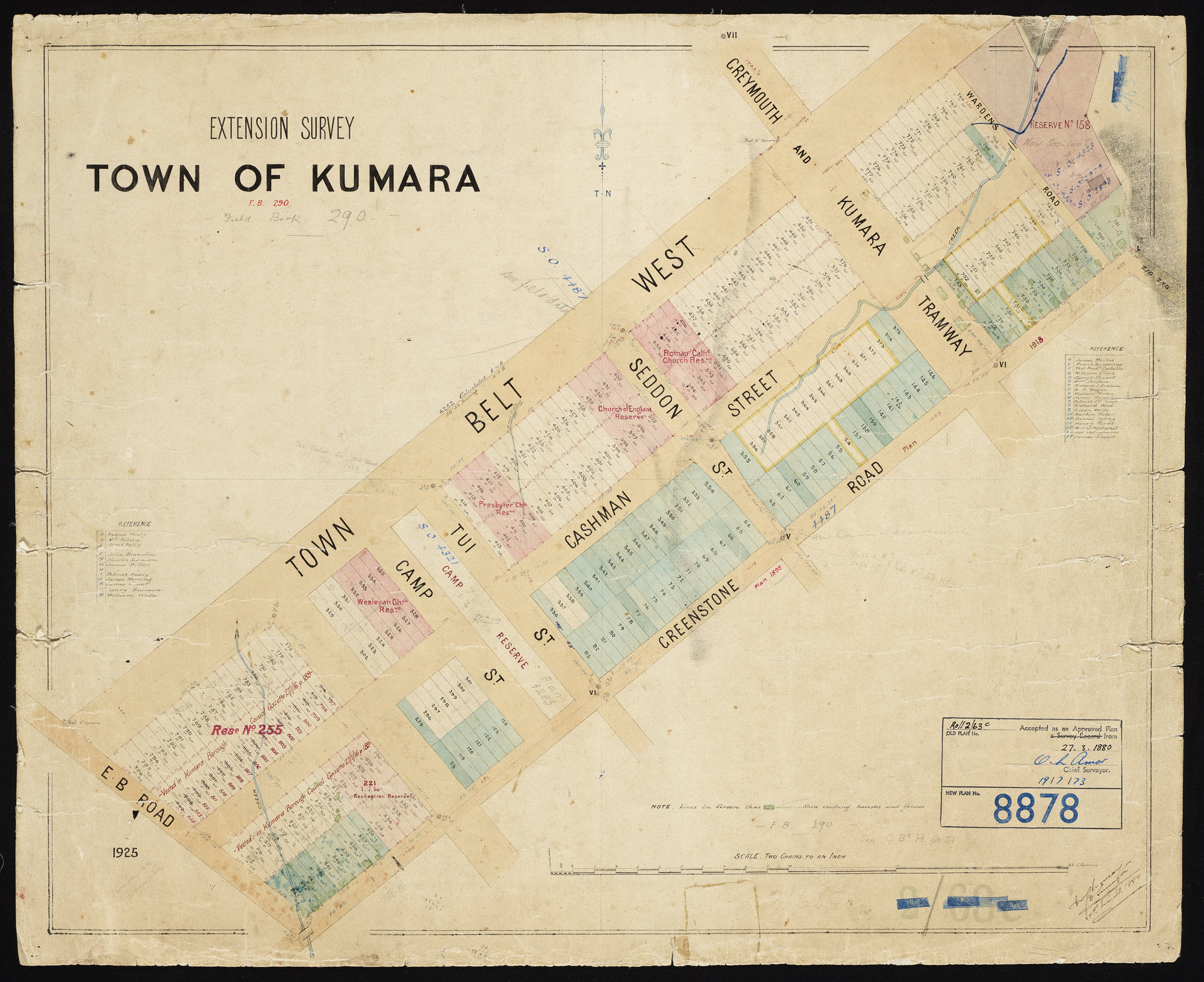 Town of Kumara