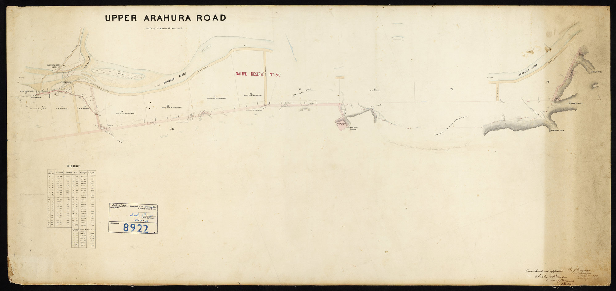 Upper Arahura Road