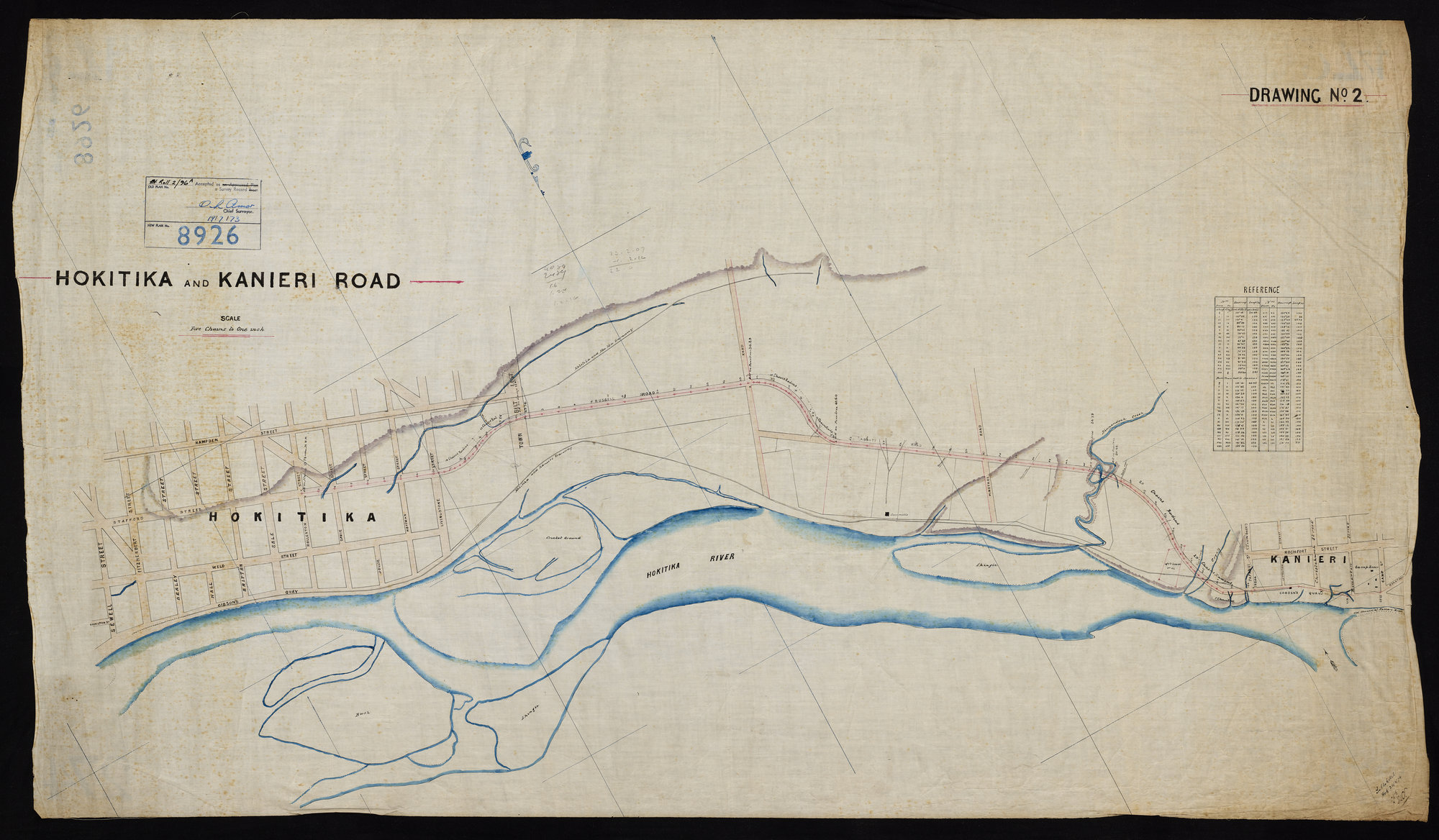 Hokitika &amp; Kaniere Road