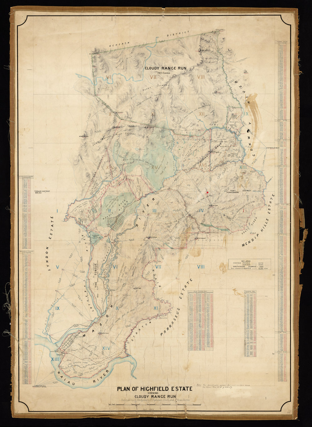 Highfield Estate - Cloudy Range Run
