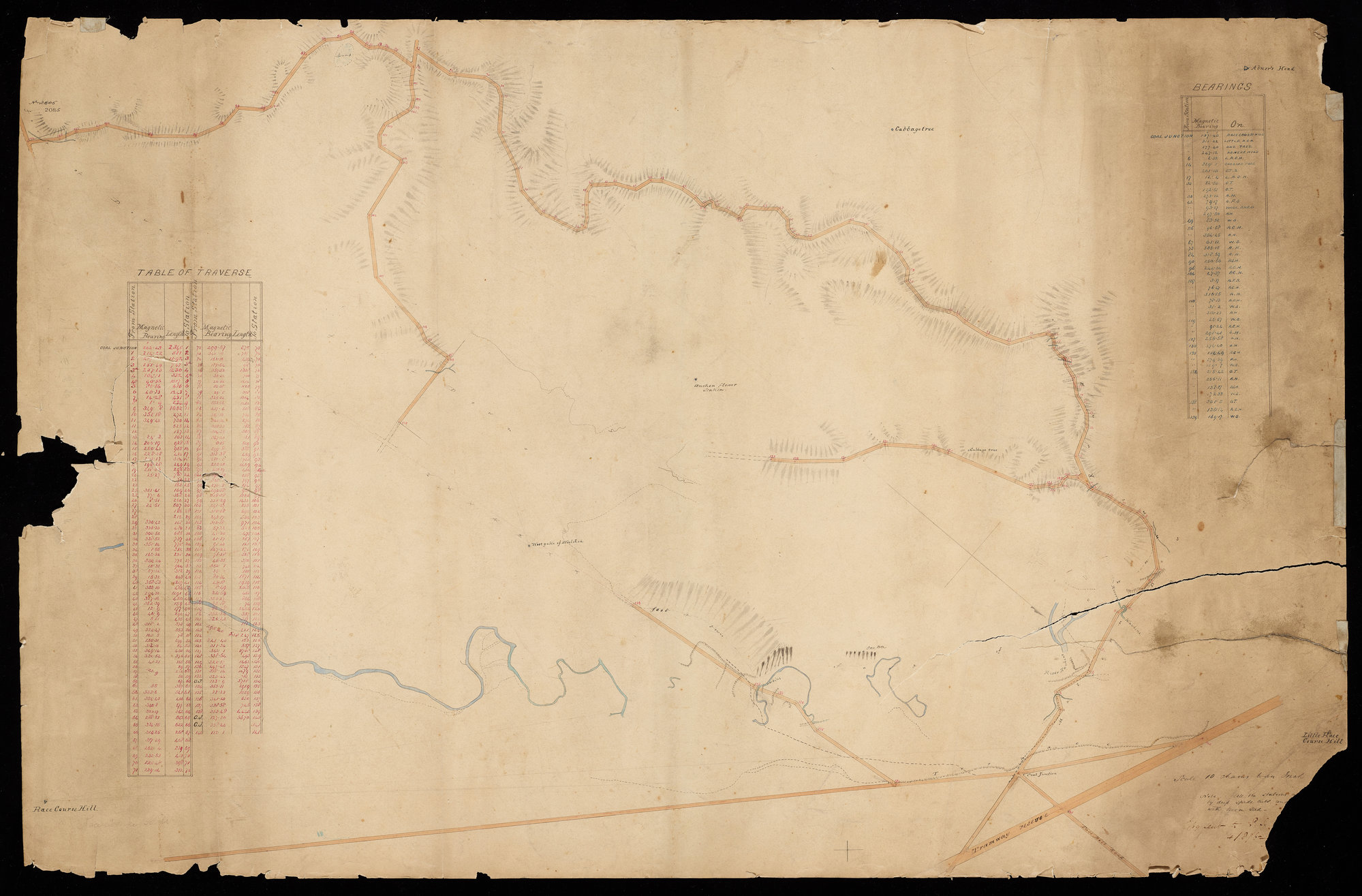 Little Race Course Hill