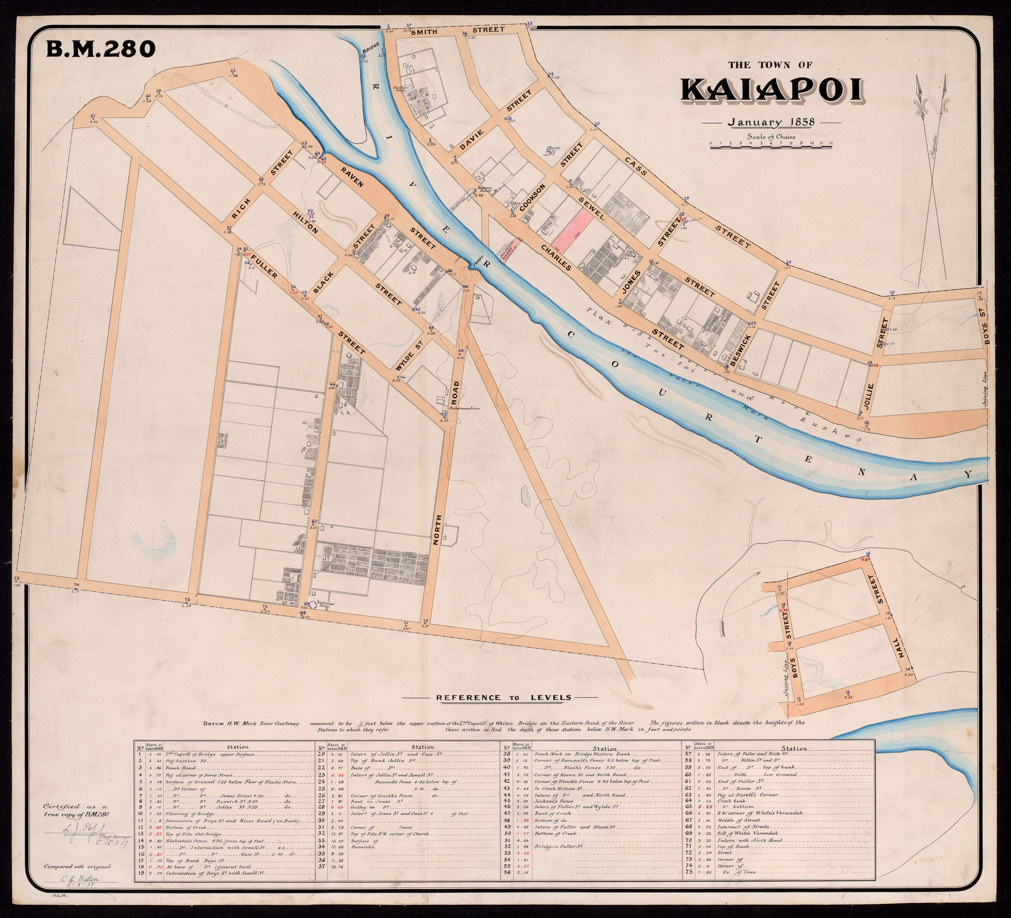 Kaiapoi -  Levels around Town