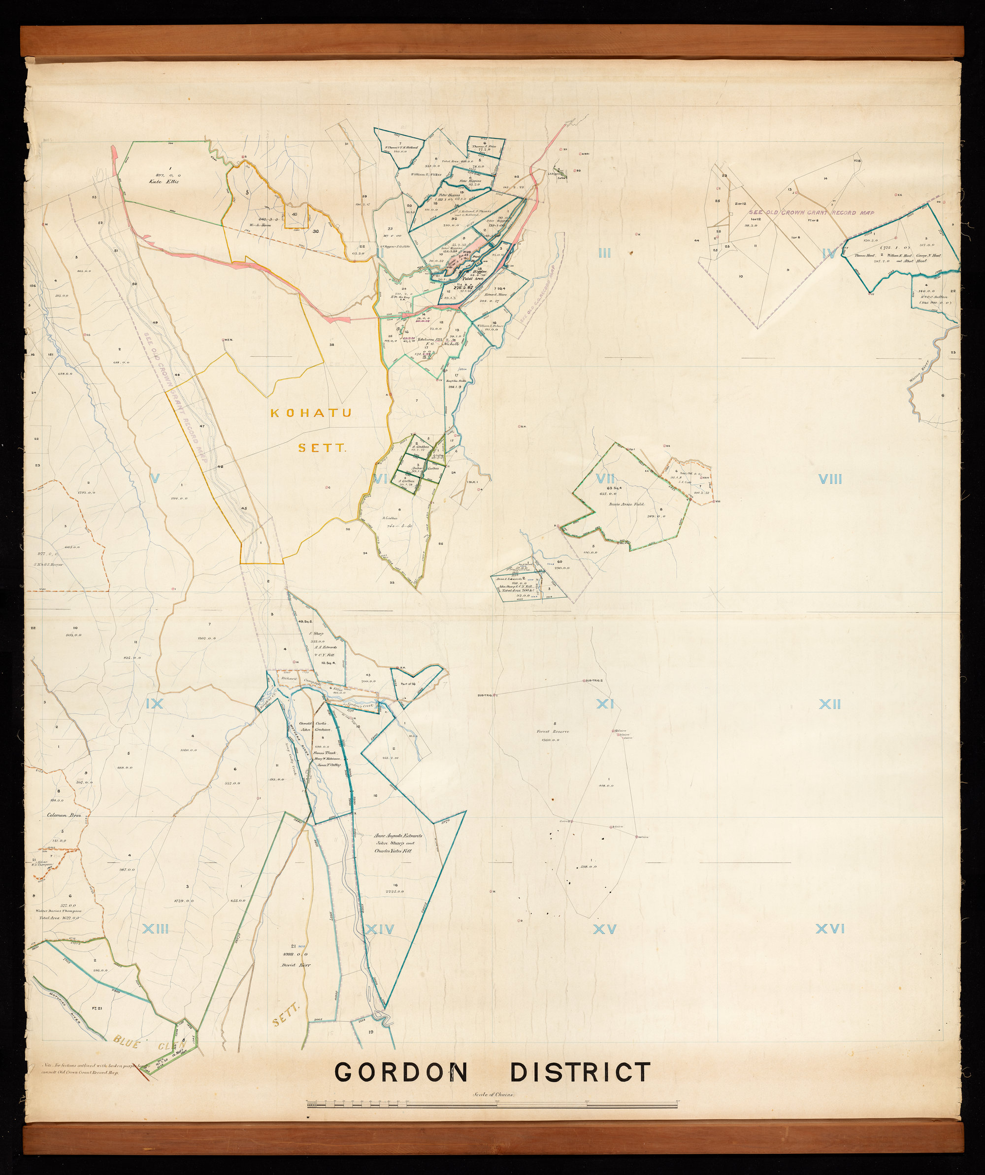 Gordon District
