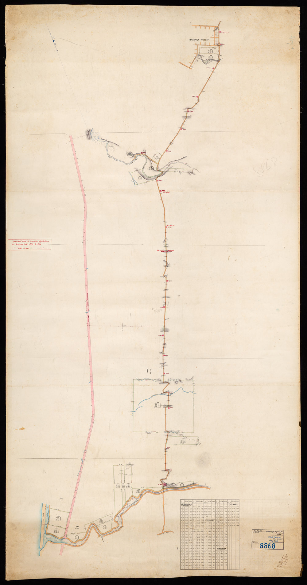 Ross Road - Totara to Mahinapua