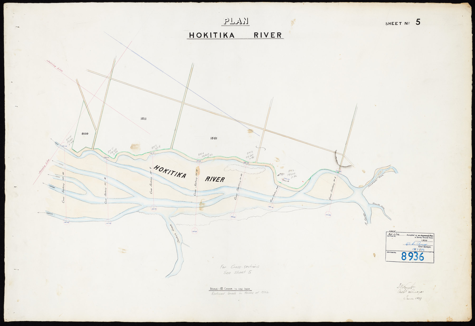 Hokitika &amp; Kokatahi river crossections levels