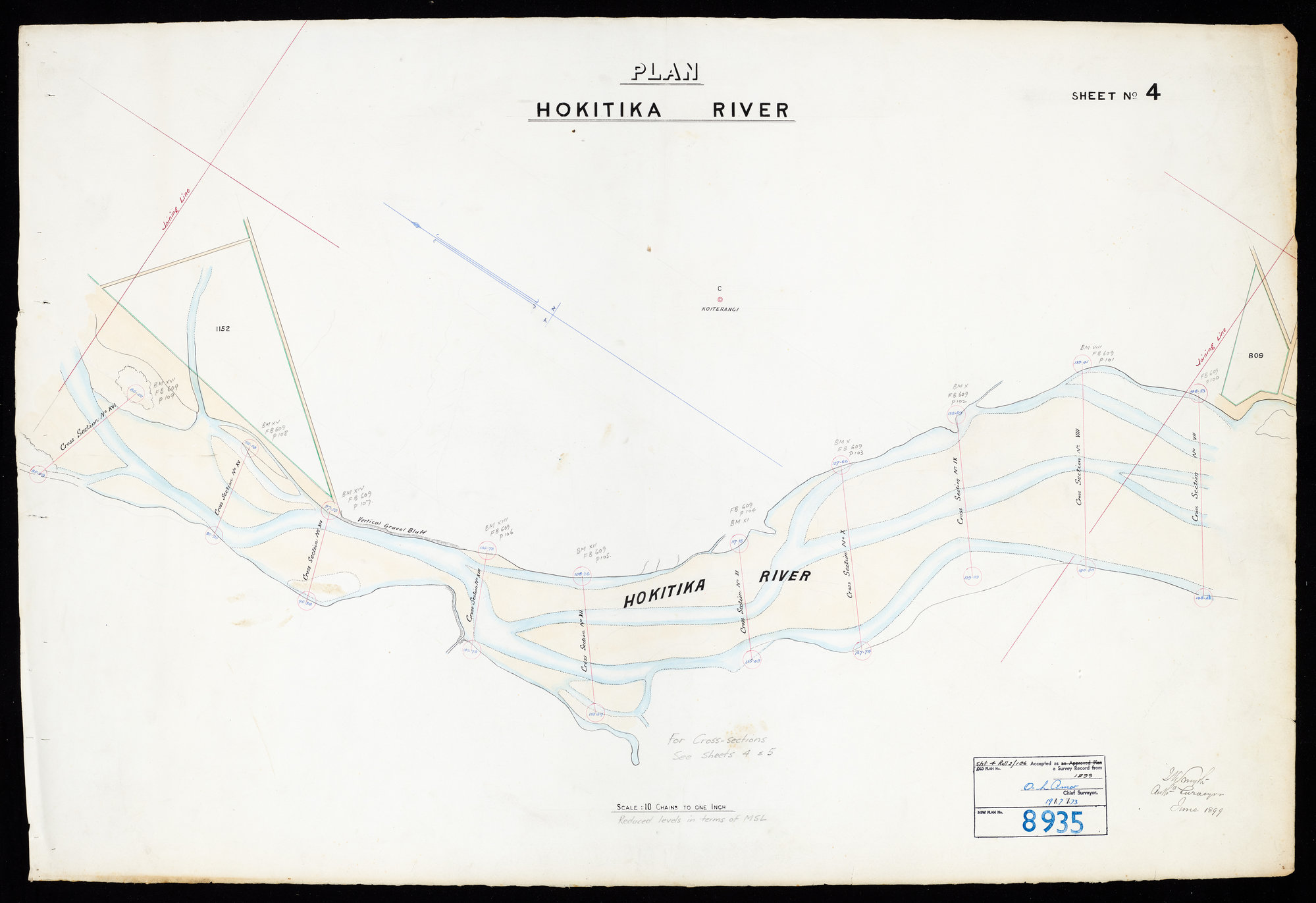 Hokitika &amp; Kokatahi rivers crossections levels