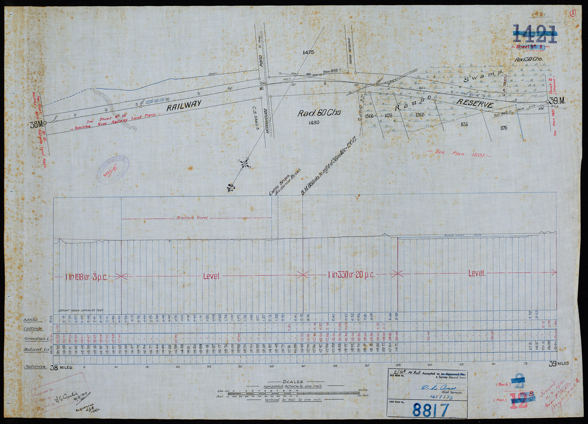 Ross to Waitaha Railway Extension