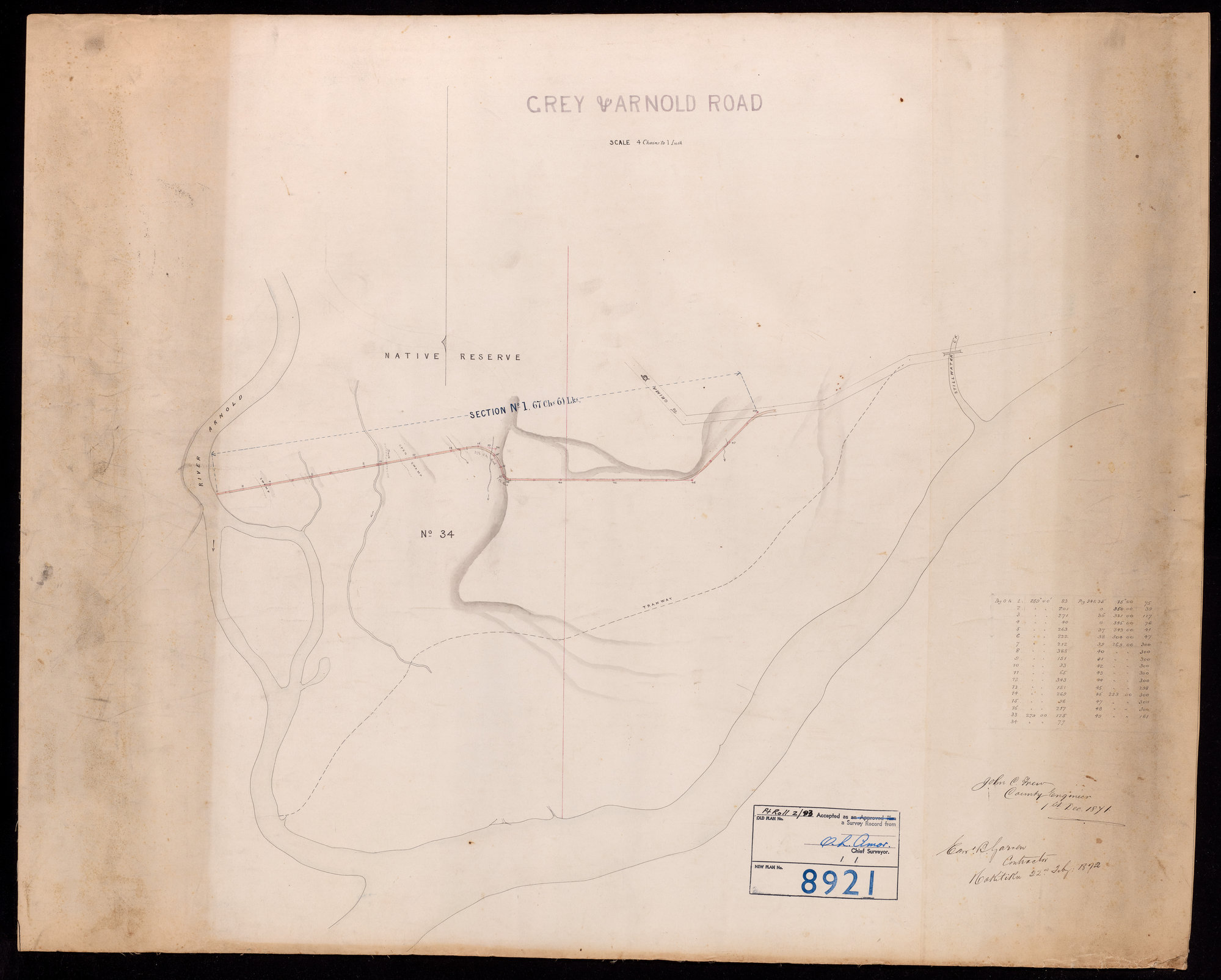 Point Grey &amp; Arnold Road