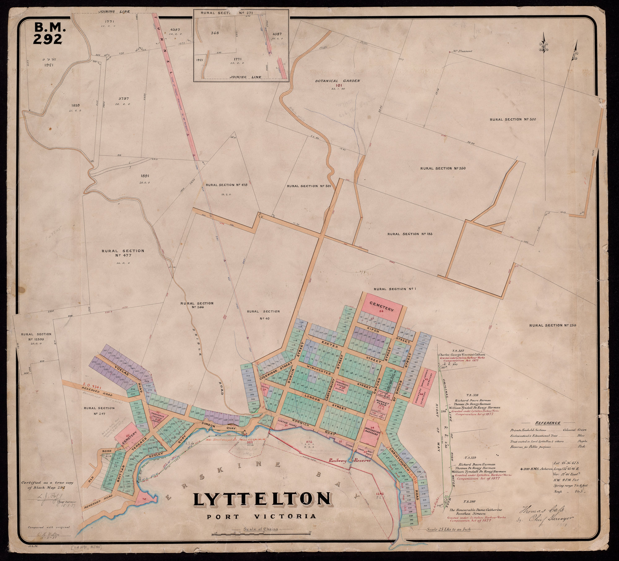 Lyttelton