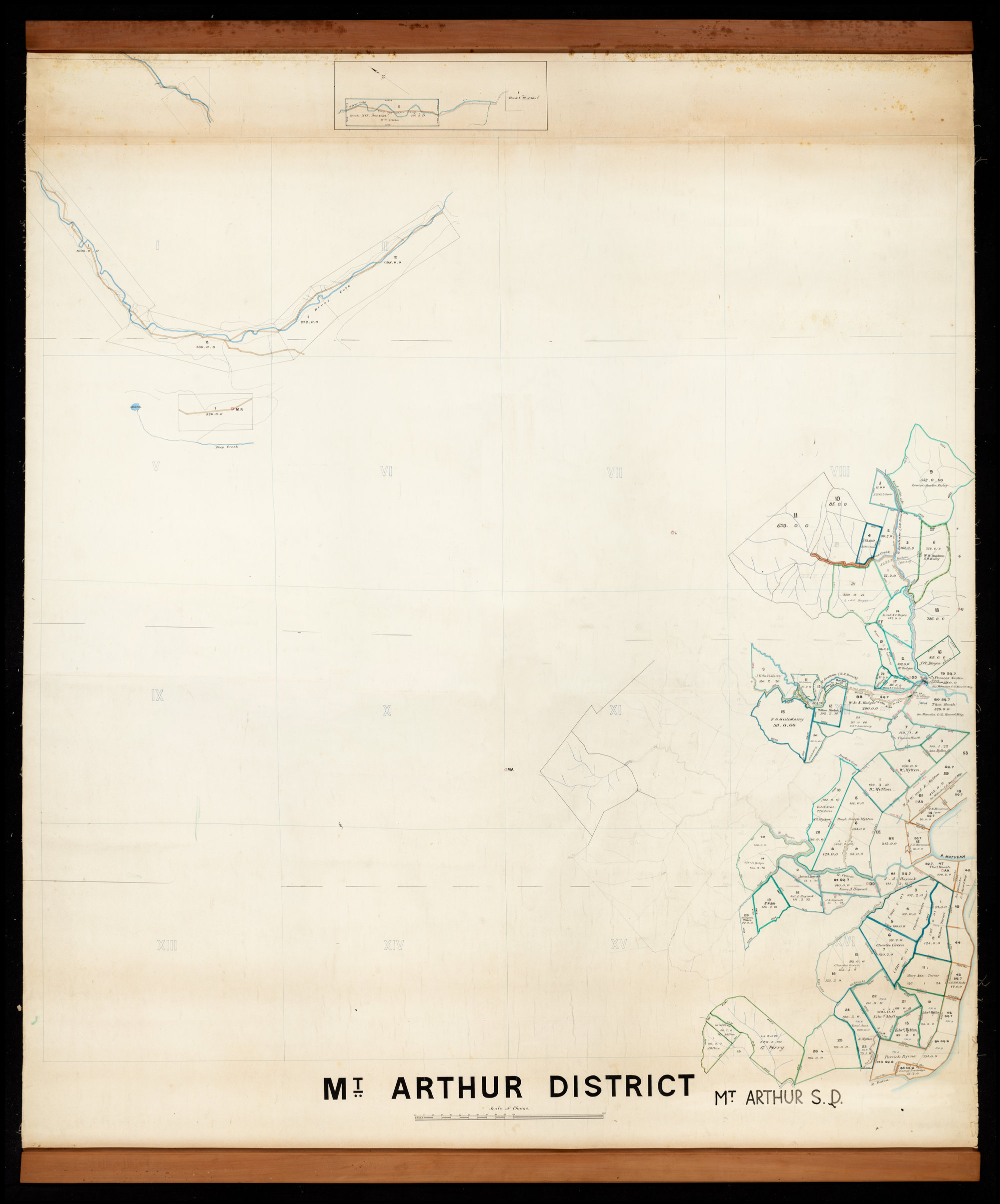 Mt Arthur District
