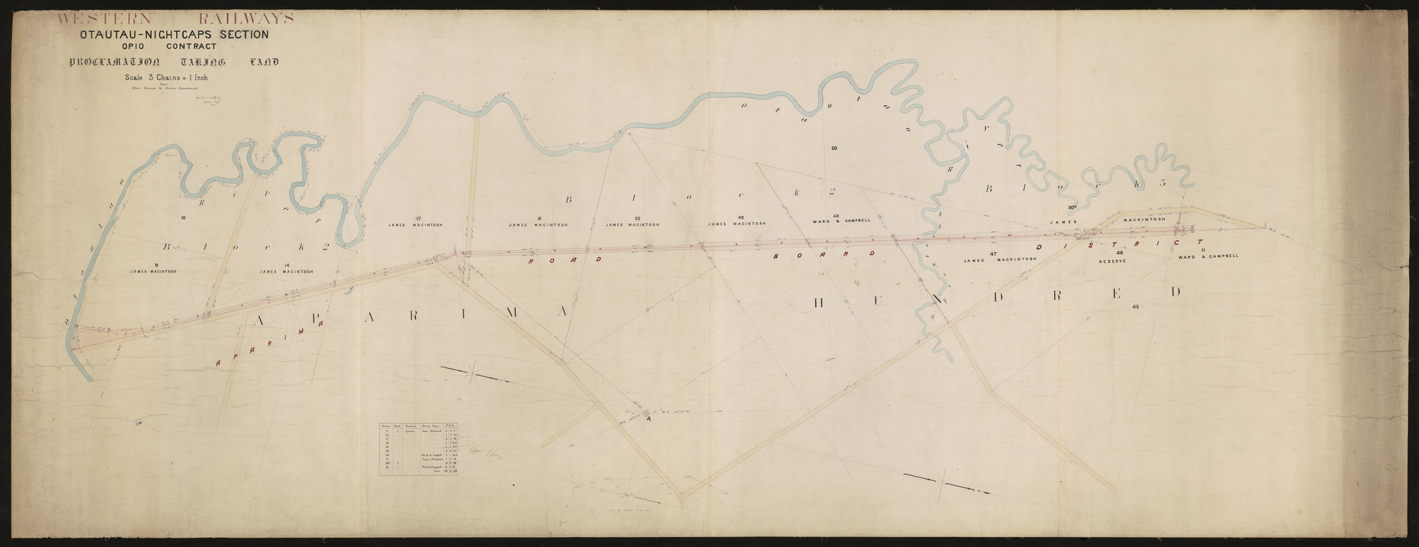 Western Railway - Otautau Nightcaps Section
