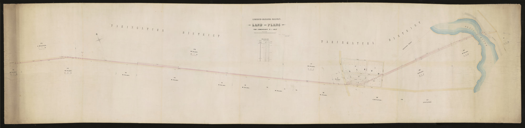 Lumsden-Mararoa Railway