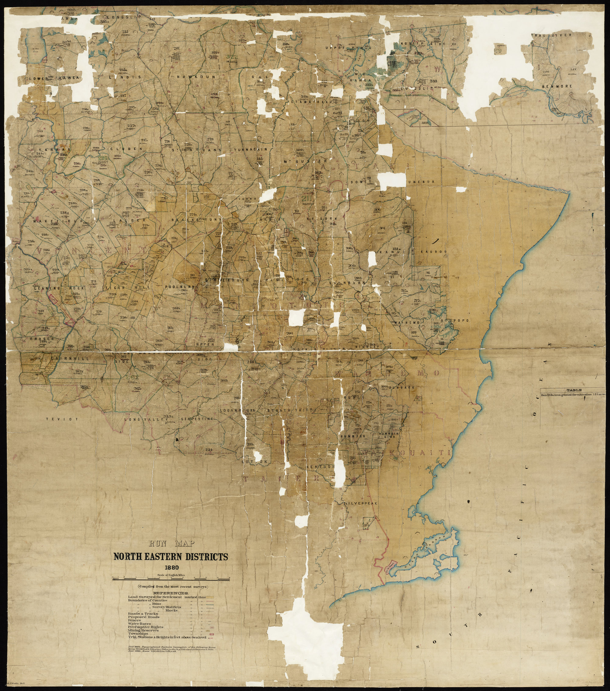 North Eastern Districts, Otago