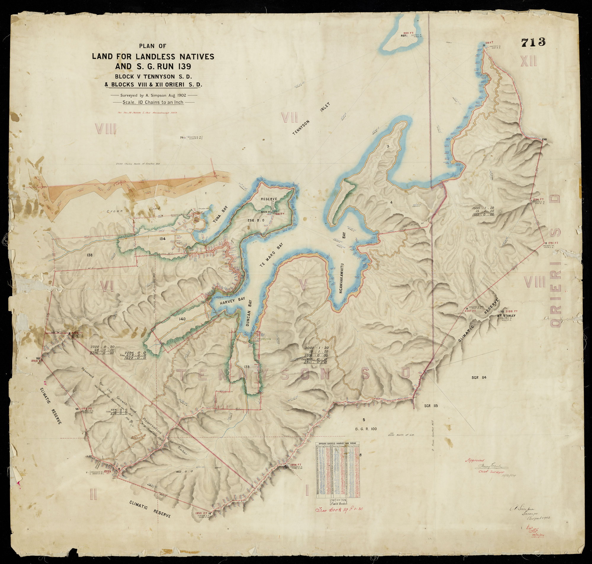 Plan of Land for Landless Natives