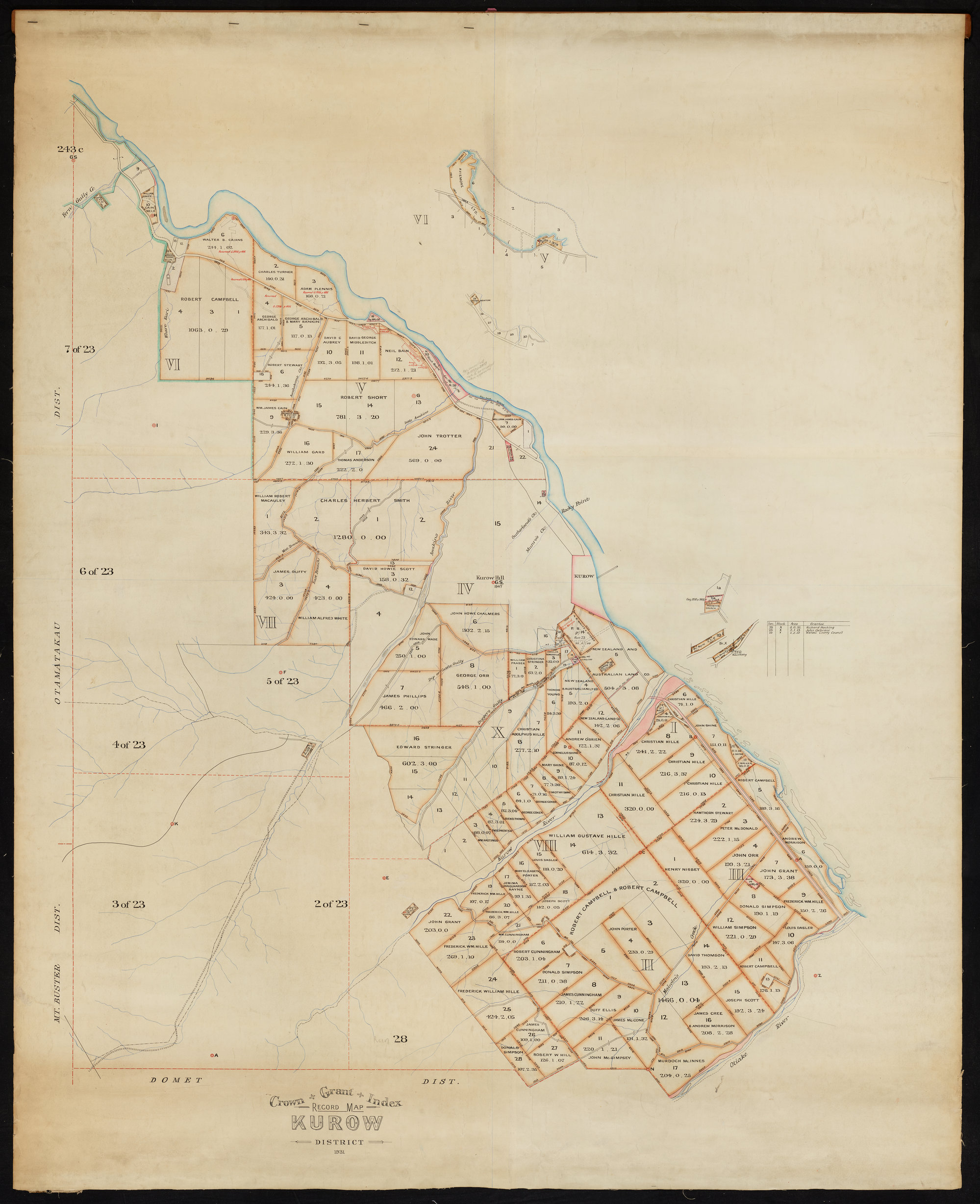 Kurow Survey District