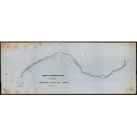 Greymouth to Canterbury Railway