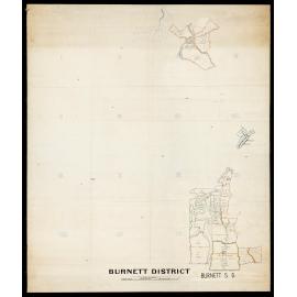 Burnett Survey District