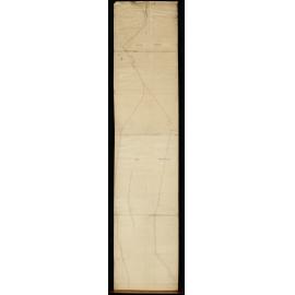 North Road to Hurunui