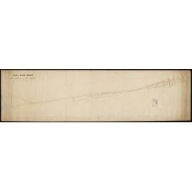 Road & Railway Reserves - Hokitika to Arahura