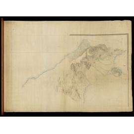 Topography Part of Canterbury & Westland